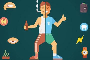 Obiceiuri neproductive